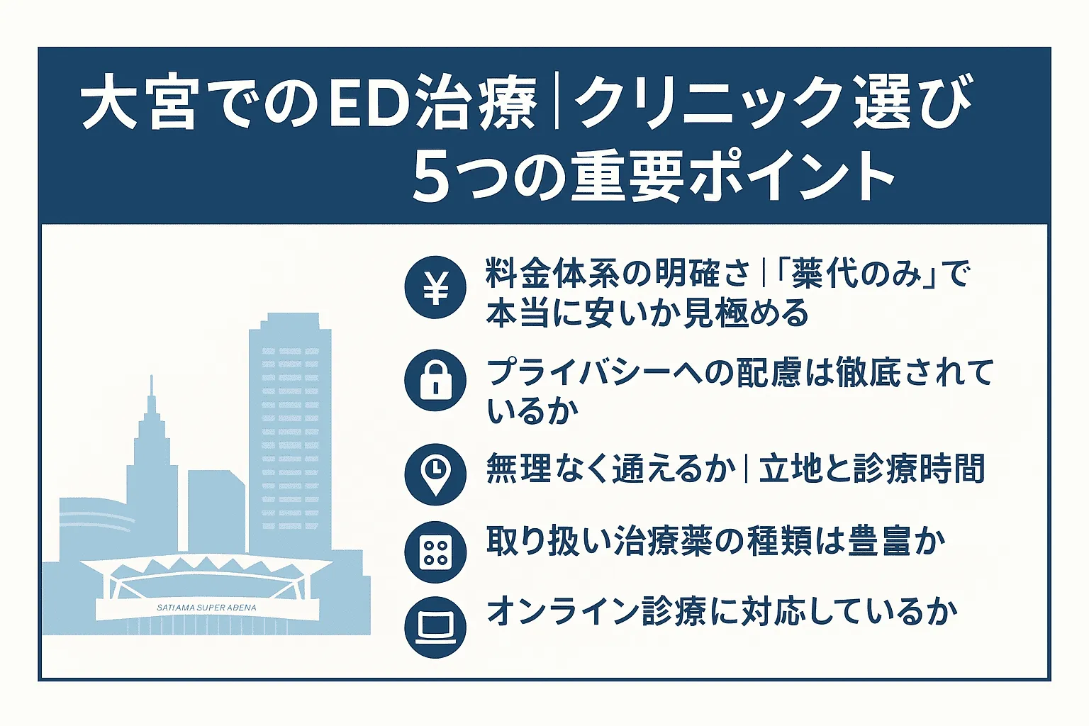 大宮でのED治療｜クリニック選び5つの重要ポイント